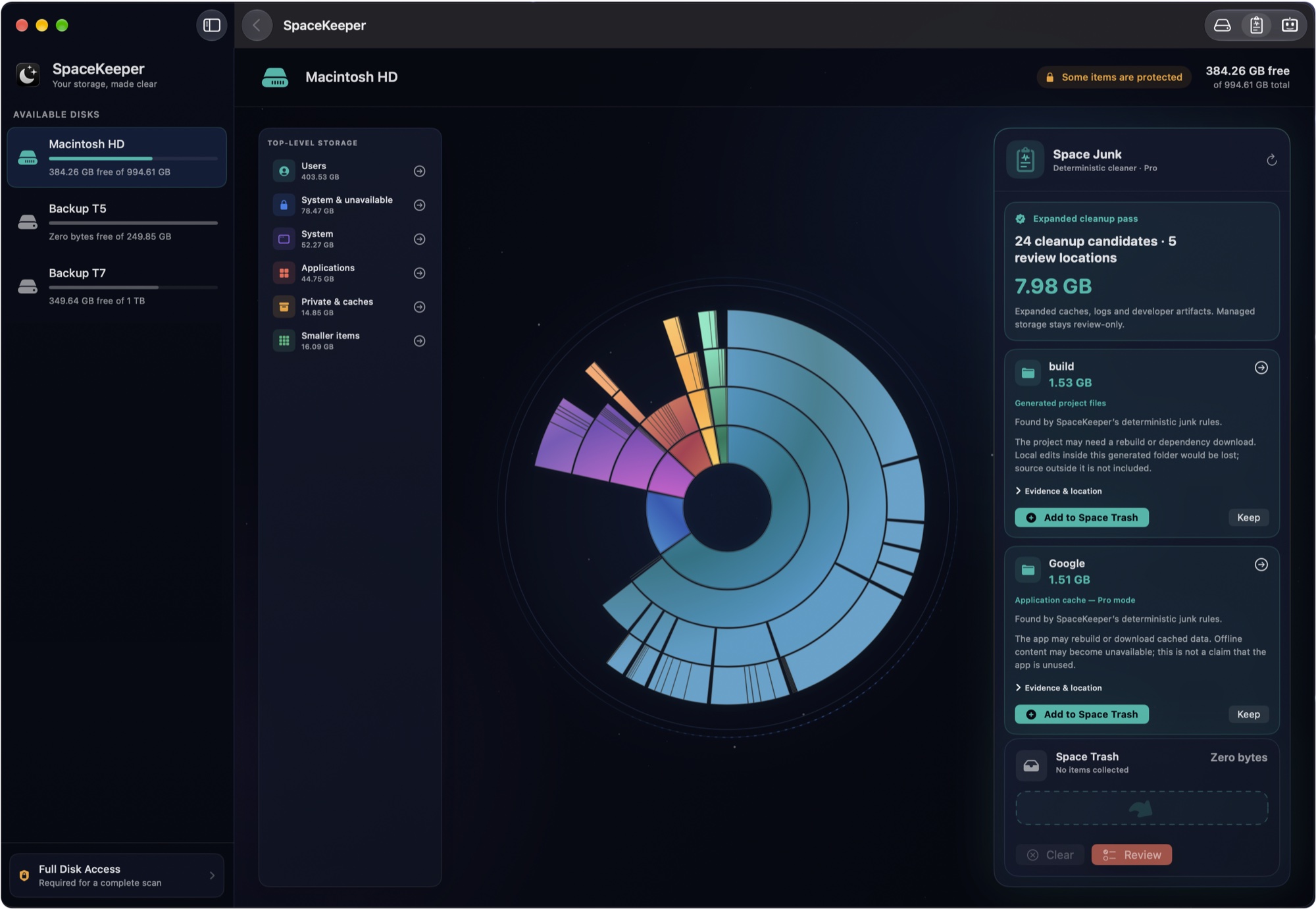 SpaceKeeper showing Mac disk usage and cleanup suggestions